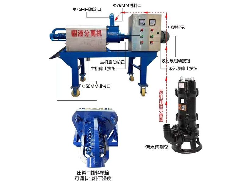 螺旋擠壓式230型固液分離機(jī)