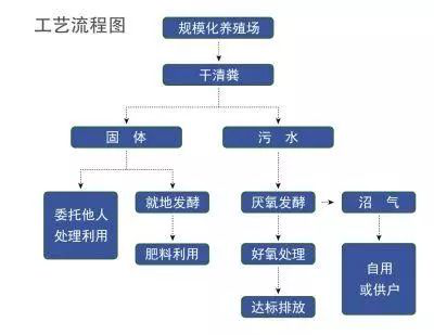 圖片2
